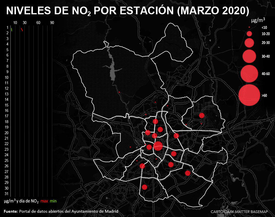 Mapa del descenso de contaminación en Madrid