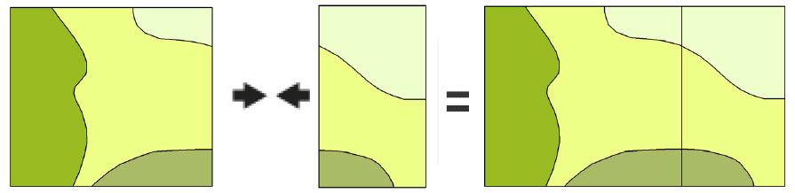Merge
