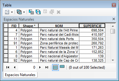 cálculos geométricos de centroides longitudes y superficies