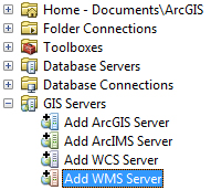 Add-WMS