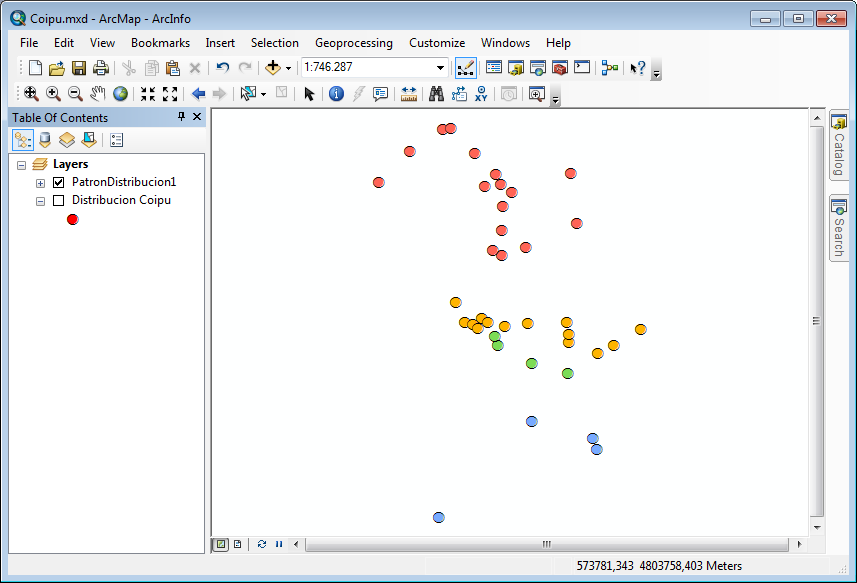 Resultados Cluster