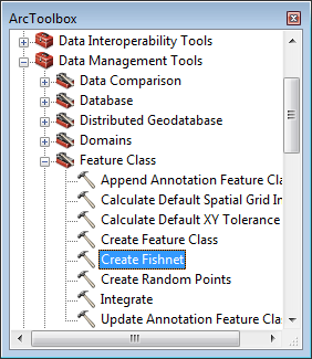 Fishnet arctoolbox malla de cuadriculas UTM