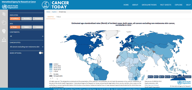 Distribución del cáncer cartografía con cancer today
