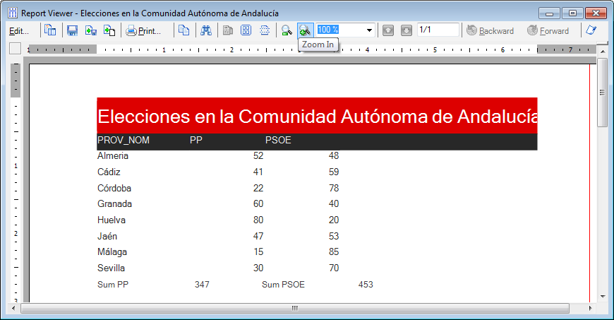 informes-arcgis-4