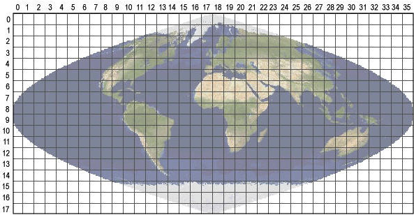 descargar imágenes satelite MODIS