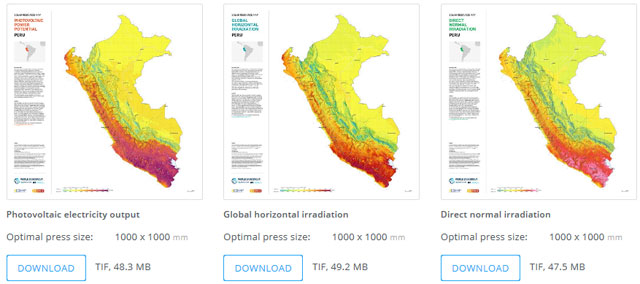 global solar atlas para descarga de cartografia de radiacion solar