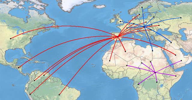 mapas de flujo