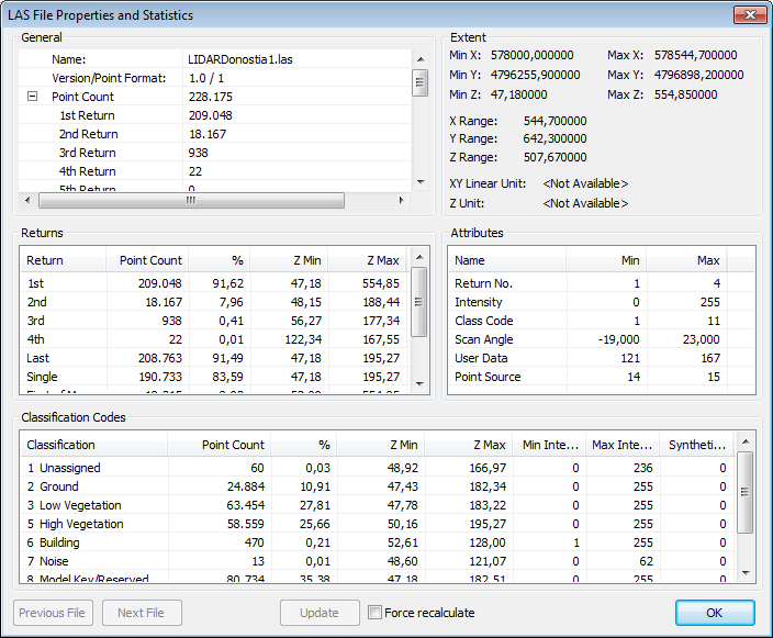 visualizar datos y archivos lidar en ArcScene y ArcGIS