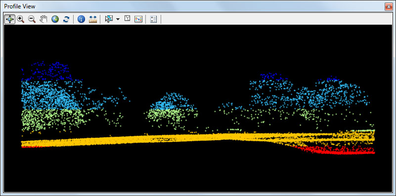 visualización de datos LiDAR en ArcScene