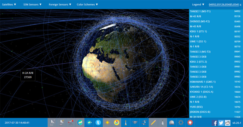 Keep Track: posición de satélites en tiempo real - Gis&Beers