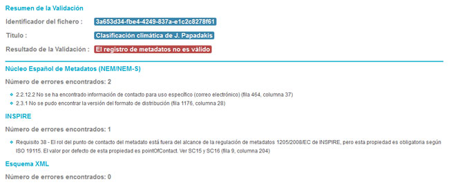 Validador de metadatos xml IDEE