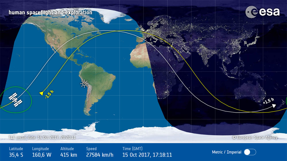 ISS tracker para identificar la posición de la estación