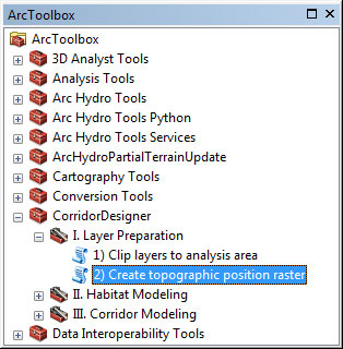 TPI para Corridor Designer