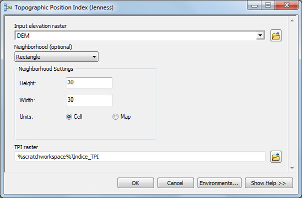 Topographic Position Index TPI