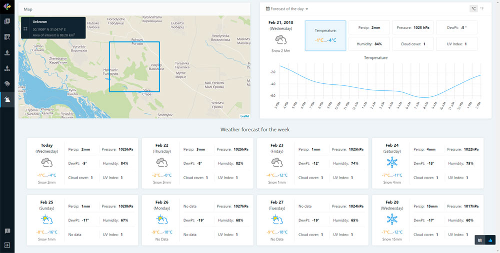 Datos climáticos vinculados a mapas de cultivos