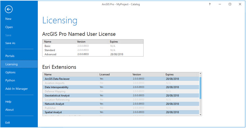 Activar extensiones en ArcGIS Pro