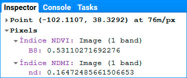 Valores del índice NDVI