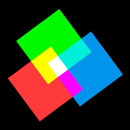 Paleta de composición RGB de colores