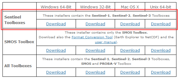 Descarga de herramienta SNAP para análisis de imágenes satélite Sentinel