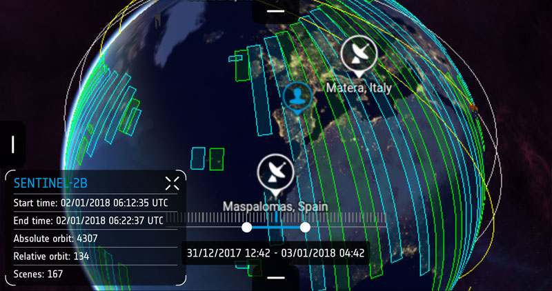 Bandas de mapeo de imagenes satelite Sentinel