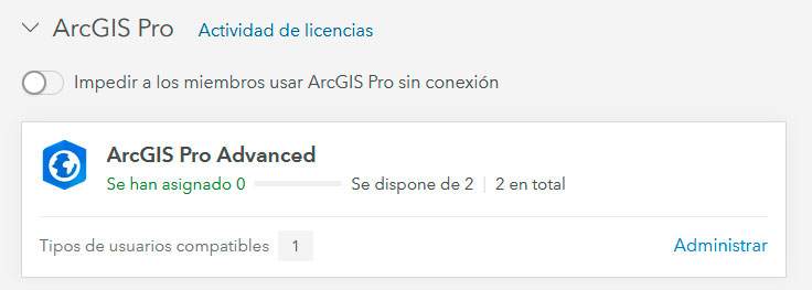 ArcGIS Pro, asignación de licencias online