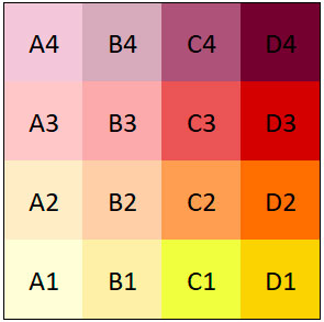 Codificacion RGB para mapas bivariantes