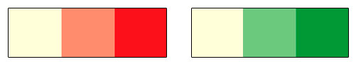 Cómo crear mapas bivariables