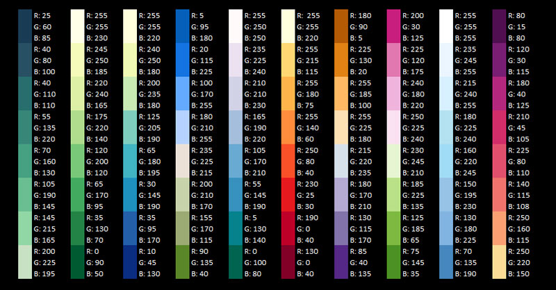 Galería de simbología RGB para archivos DEM y MDT