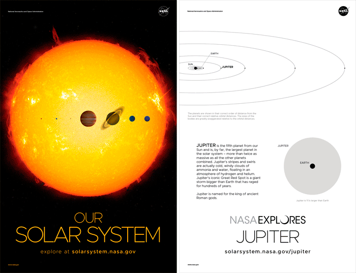 Posters del Sistema Solar de la NASA