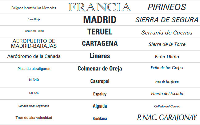 Base Cartográfica Nacional