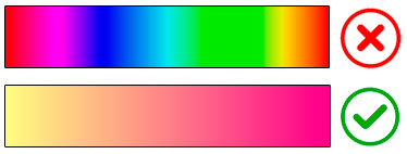 Degradados de color para mapas ráster