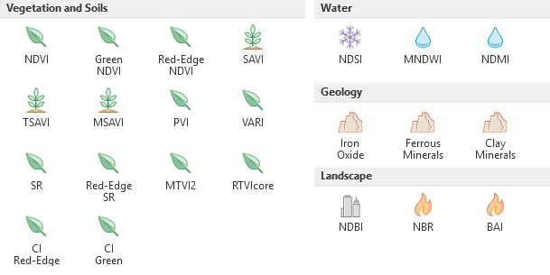 Cálculo automatico de índices espectrales en ArcGIS Pro