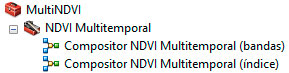 Herramienta de cálculo de NDVI multitemporal en ArcGIS