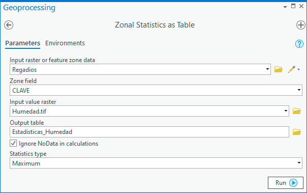 Cálculo de estadísticas de zona sobre ráster en ArcGIS Pro