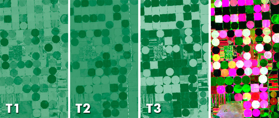 NDVI multitemporal para análisis de cambios de usos del suelo