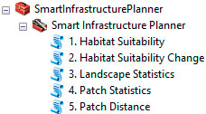 Smart Infraestructure Planner