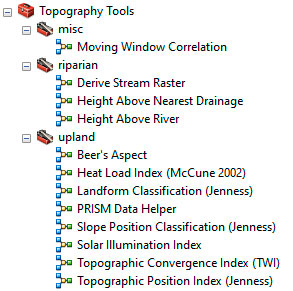 Toolbox Topography Tools para análisis topográficos