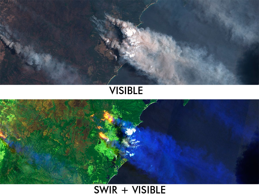 SWIR, NIR, visible de imagenes satélite