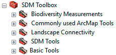 SDM Toolbox para ArcGIS