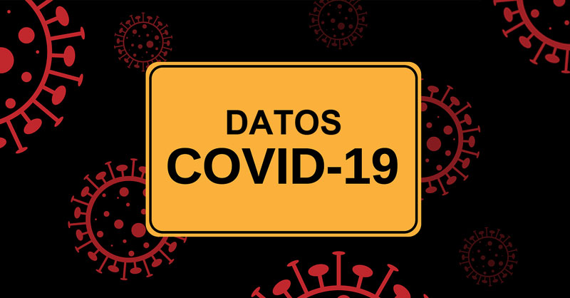 Descarga de datos de coronavirus actualizados diariamente