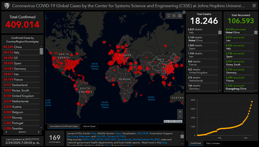 Mapa mundial del coronavirus