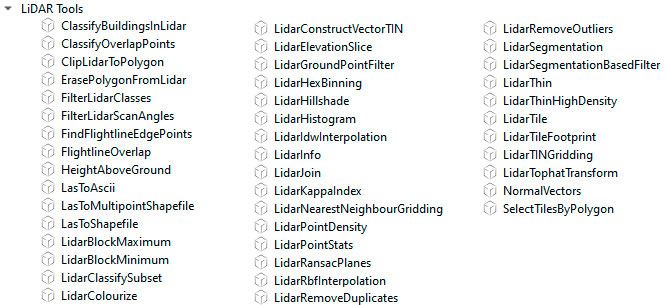 LiDAR tools para ArcGIS y QGIS