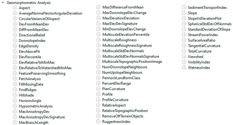 Geomorphometric Analyst Whitebox tools