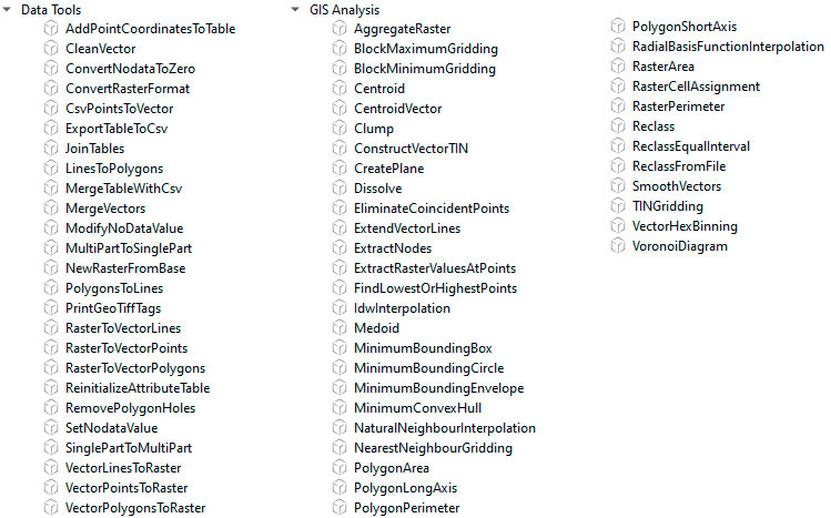 Toolbox para análisis cartográficos estratégicos