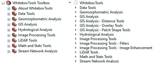 Herramientas WhiteboxTools para ArcGIS, QGIS, R y Python