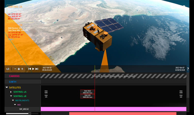 Vuelos aéreos satélite en tiempo real