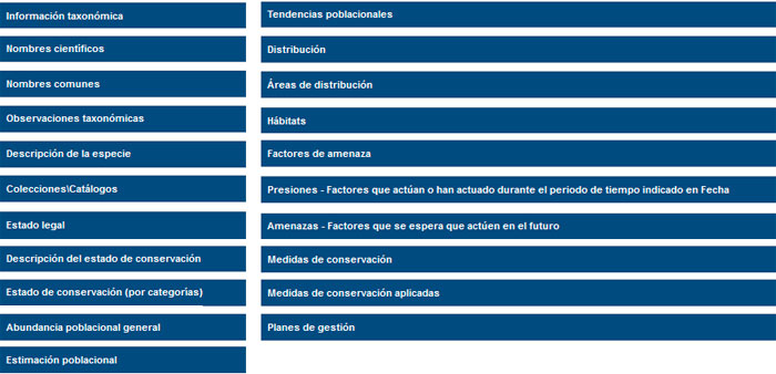 Estado legal de especies