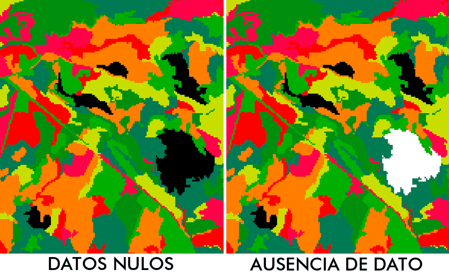 Datos nulos y ausencia de datos en GIS