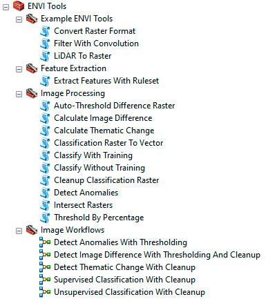 Toolbox ENVI para ArcGIS