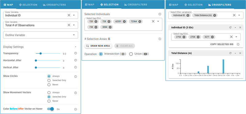 Radiotracking de especies para monitoreo del movimiento